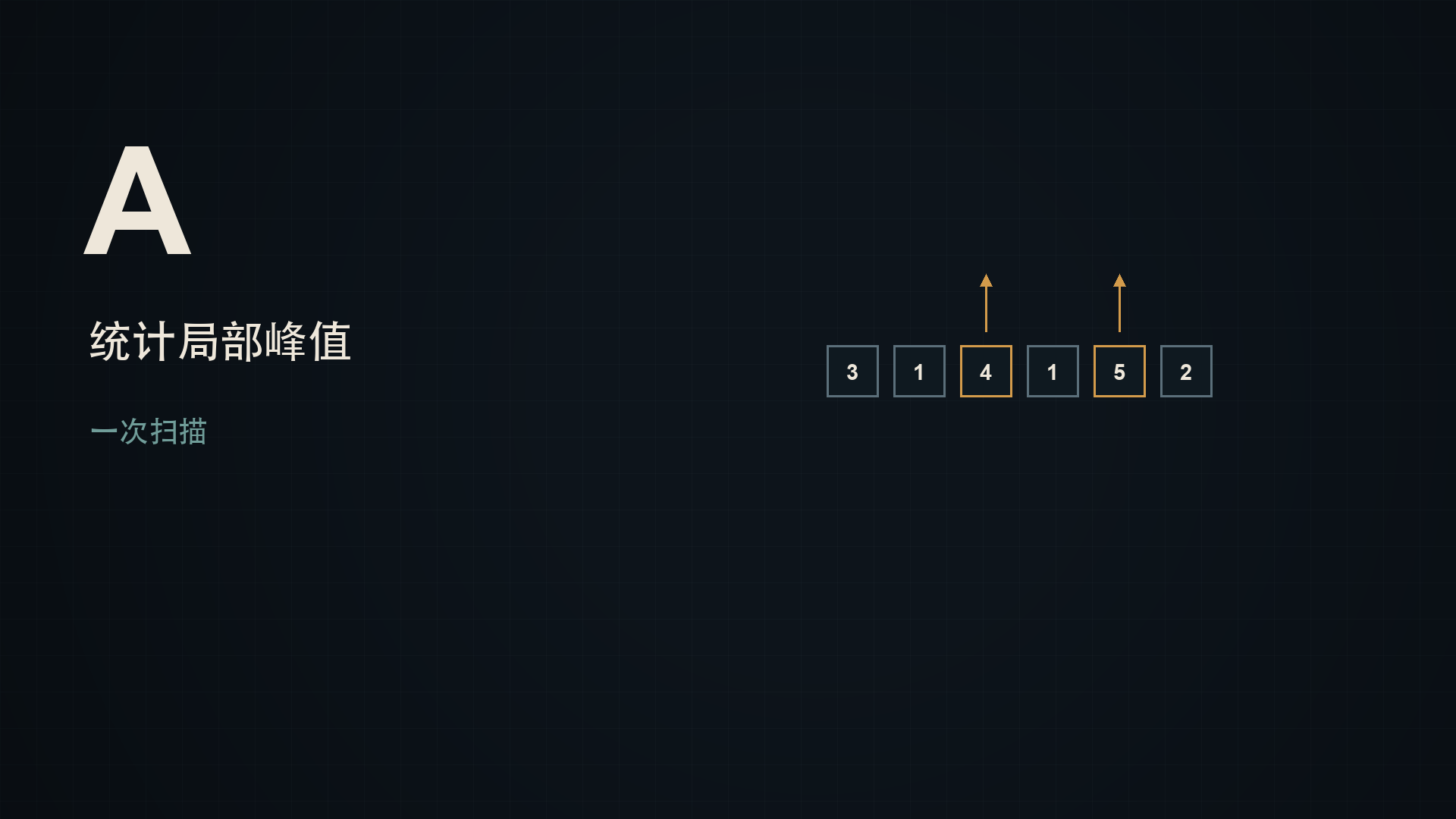 ABC468 A 封面