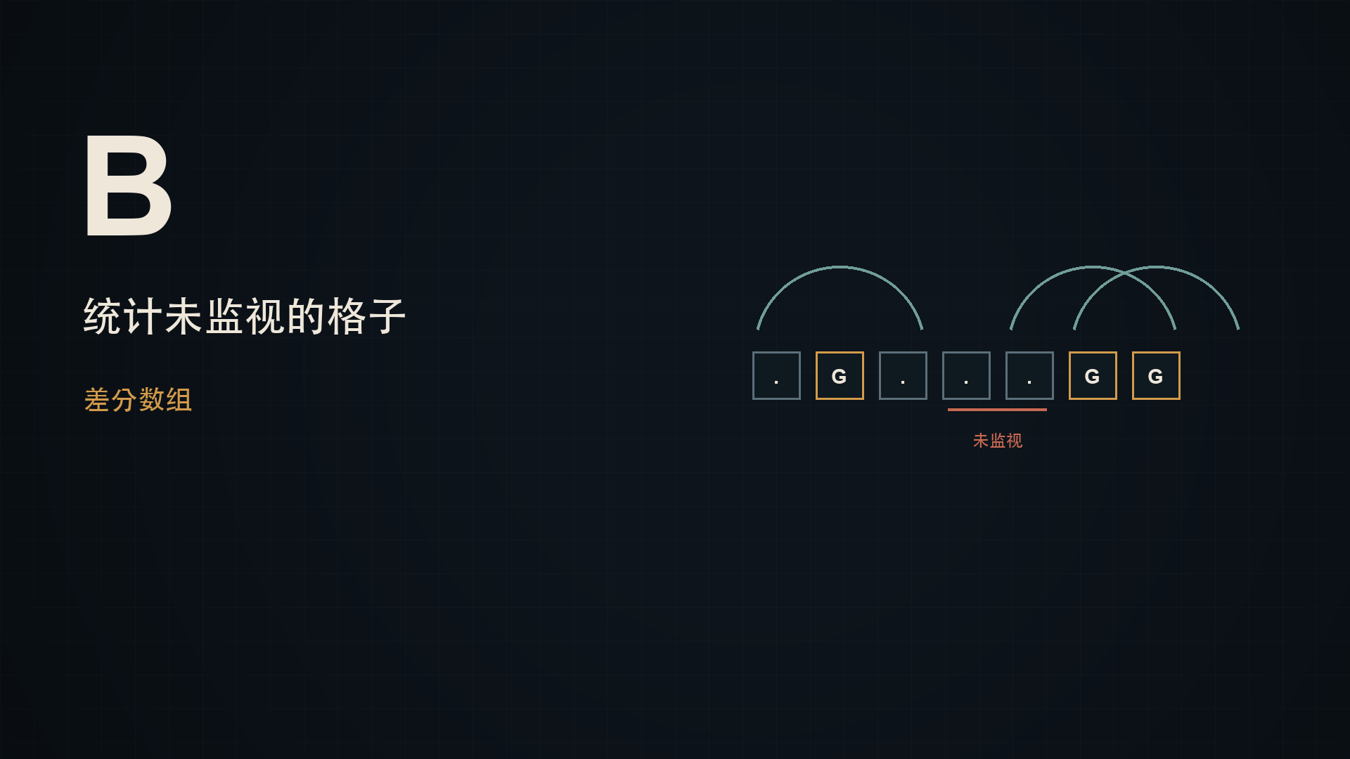 ABC468 B 封面