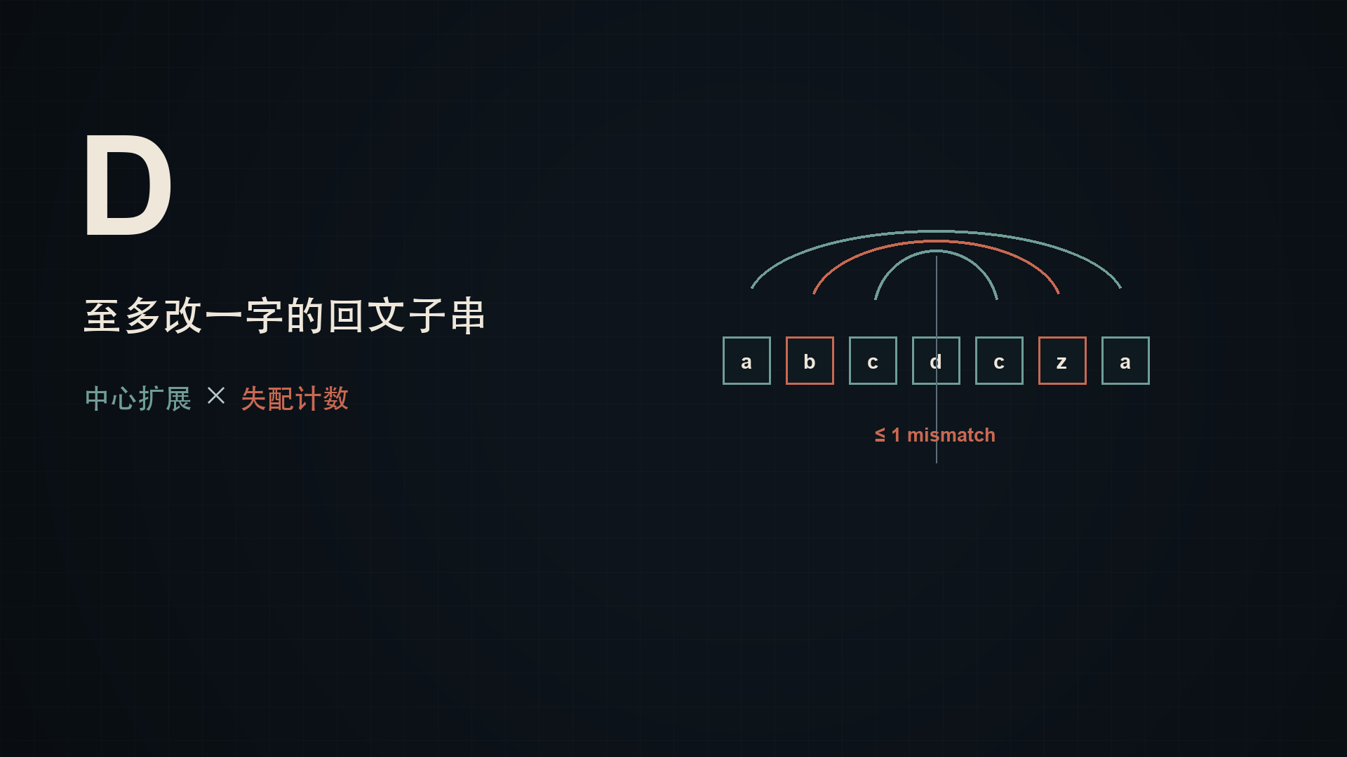 ABC468 D 封面