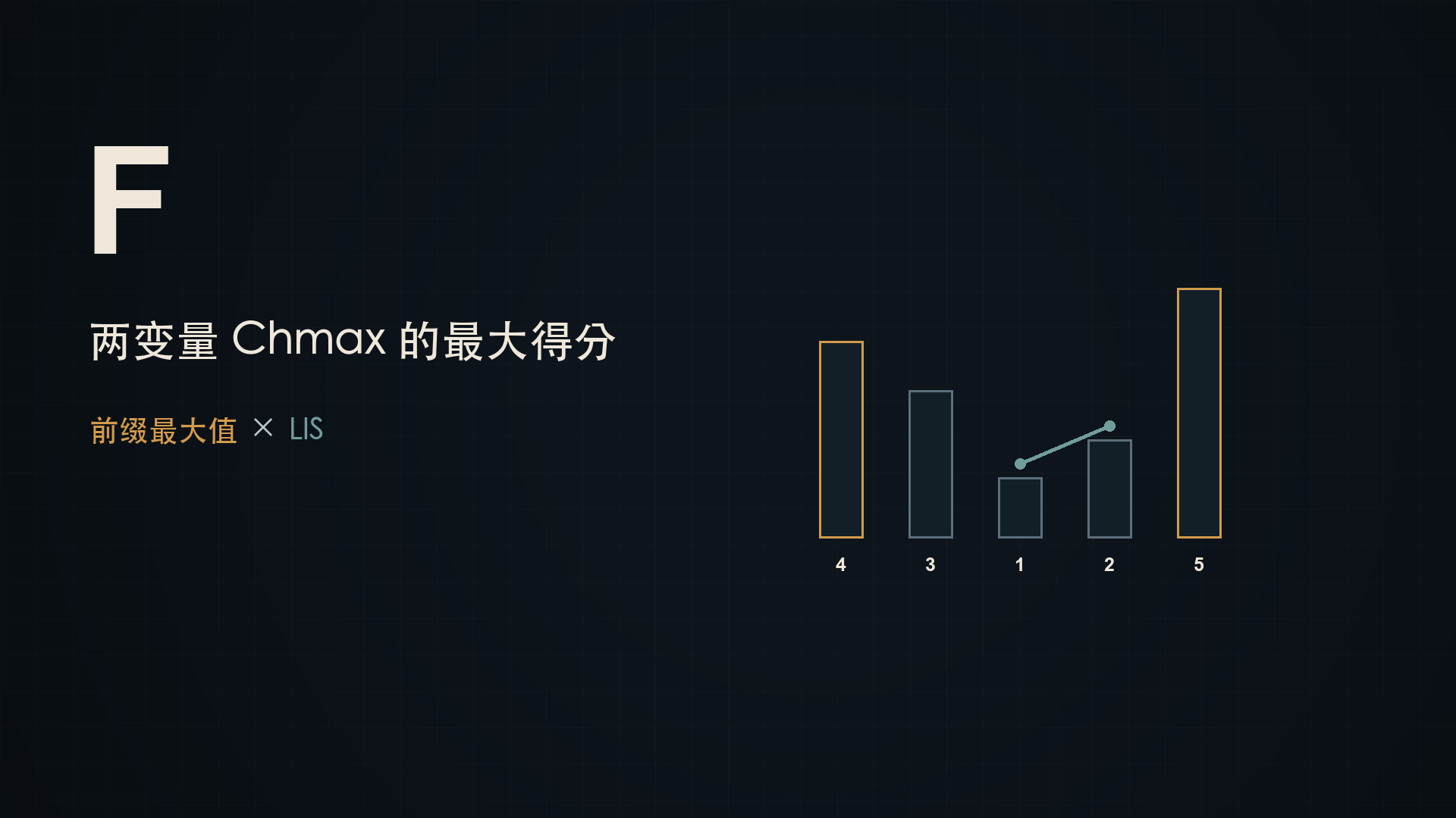 ABC468 F 封面