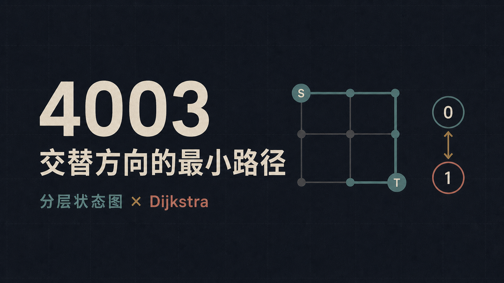 交替方向的最小路径代价 III